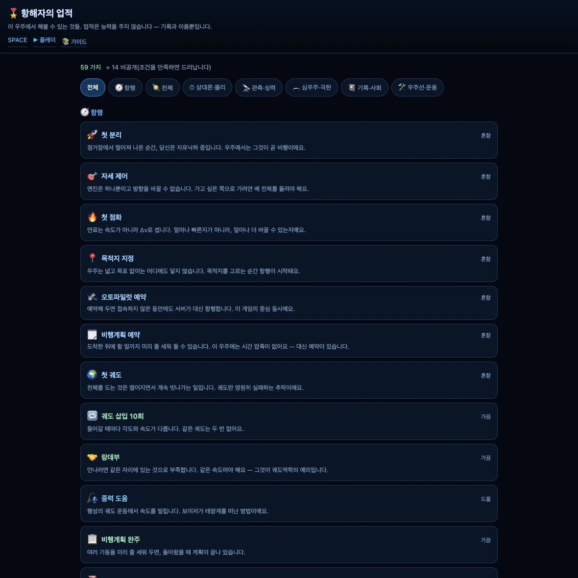 /badges 웹페이지. '59가지 + 14 비공개' 총계와 카테고리 필터, 항행 카테고리의 첫 분리·자세 제어·첫 점화·목적지 지정 등 항목 카드가 설명과 함께 나열돼 있다.