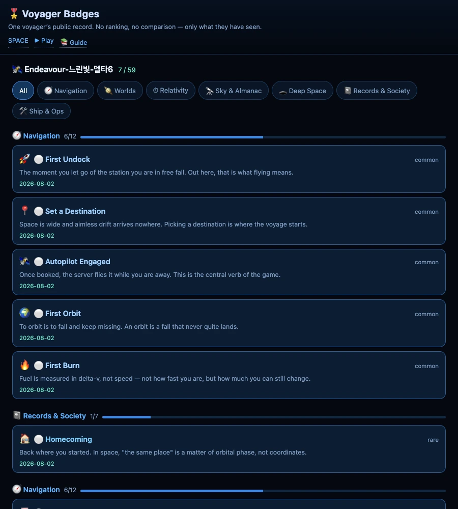 One voyager's public record page: ship name, a 6/59 total, progress bars for Navigation 5/12 and Records & Society 1/7, and earned entries with their dates.