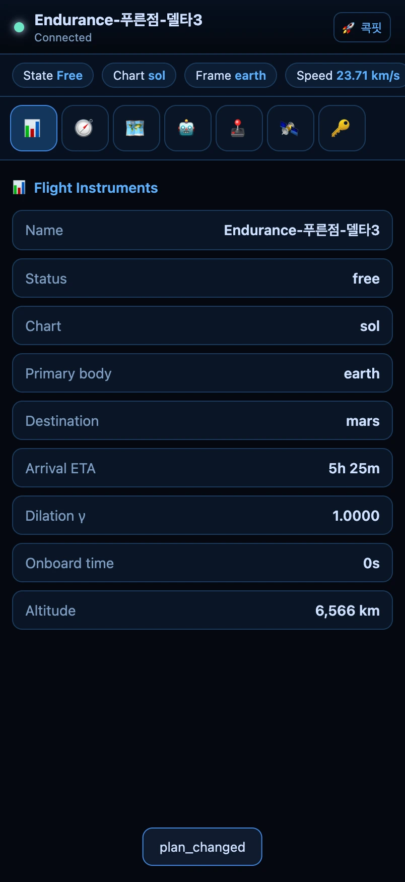 Console — 📊 Flight Instruments (PFD) tab
